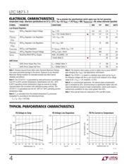 LTC1871IMS-1#TRPBF datasheet.datasheet_page 4