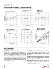 LTC1871IMS-1#TRPBF datasheet.datasheet_page 6