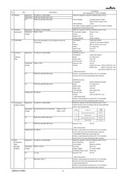 GRM31CR60J157ME11L datasheet.datasheet_page 3