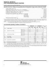 SN74HC161PWT datasheet.datasheet_page 6