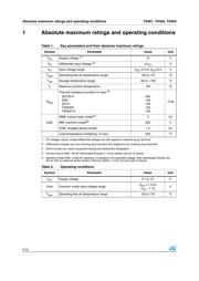 TS462CD datasheet.datasheet_page 2