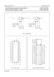 74LVCH16373 datasheet.datasheet_page 5