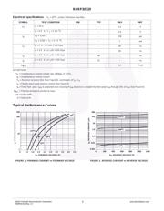RHRP30120 数据规格书 2