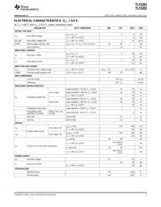 TLV3202 datasheet.datasheet_page 3