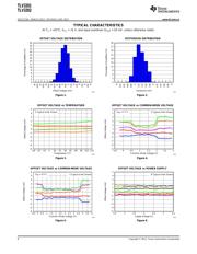 TLV3202 datasheet.datasheet_page 6