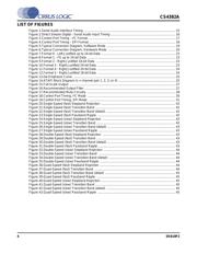 CS4382A-EQZR datasheet.datasheet_page 4