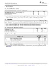 TPS63002 datasheet.datasheet_page 4