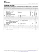 TPS63002 datasheet.datasheet_page 5