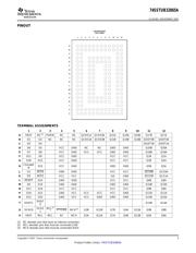 74SSTUB32865AZJBR datasheet.datasheet_page 3