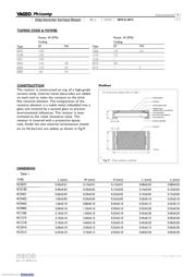 RC0402JR07100RL datasheet.datasheet_page 4