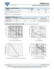 P6SMB540A-M3/52 datasheet.datasheet_page 3