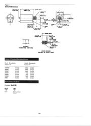 62JA10K datasheet.datasheet_page 3