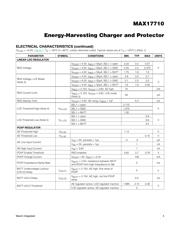 MAX17710G datasheet.datasheet_page 3