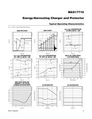 MAX17710G datasheet.datasheet_page 6