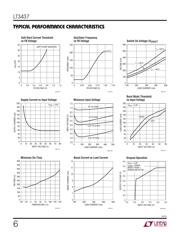 LT3437EFE#PBF datasheet.datasheet_page 6