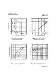 IRFB9N60 datasheet.datasheet_page 4