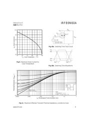 IRFB9N60 datasheet.datasheet_page 5