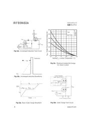 IRFB9N60 datasheet.datasheet_page 6