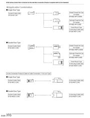 DF1B-2022PCF datasheet.datasheet_page 2