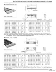 DF1B-2022PCF datasheet.datasheet_page 5