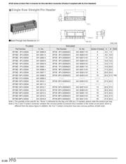 DF1BA-8DEP-2.5RC 数据规格书 6