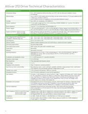 ATV212HD75N4 datasheet.datasheet_page 4