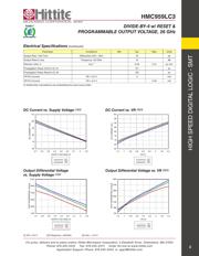 HMC959LC3 datasheet.datasheet_page 3