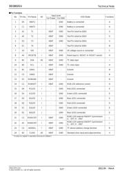 BD2802GU-E2 数据规格书 5