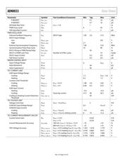 ADN8833ACBZ-R2 datasheet.datasheet_page 4