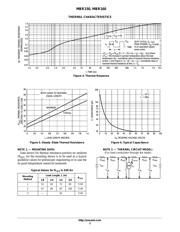 MBR160 数据规格书 3