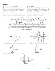 AD9432BSQ-105 datasheet.datasheet_page 6