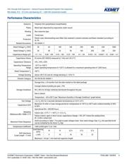 R60PF2470506AJ datasheet.datasheet_page 4