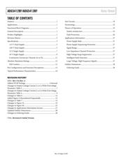 ADG5413BFBRUZ-RL7 datasheet.datasheet_page 2