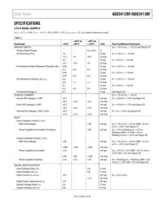 ADG5413BFBRUZ-RL7 datasheet.datasheet_page 3