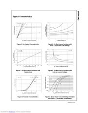 SI6943DQ datasheet.datasheet_page 3