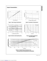 SI6943DQ datasheet.datasheet_page 4