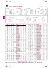 IRF630PBF 数据规格书 1