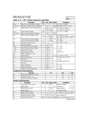 IRLR3715Z datasheet.datasheet_page 2