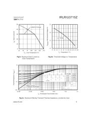 IRLR3715Z datasheet.datasheet_page 5