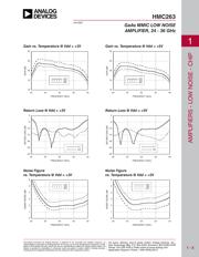 HMC263 datasheet.datasheet_page 2