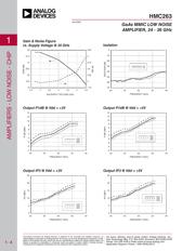 HMC263 datasheet.datasheet_page 3