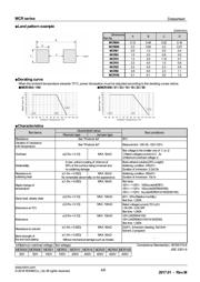MCR03EZPFX2001 数据规格书 4