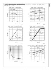 LM3595LD datasheet.datasheet_page 5