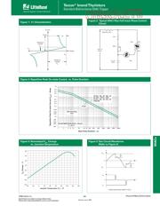 ST32 datasheet.datasheet_page 3