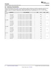 TPS22918DBVT datasheet.datasheet_page 6