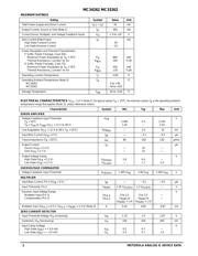 MC33262 datasheet.datasheet_page 2