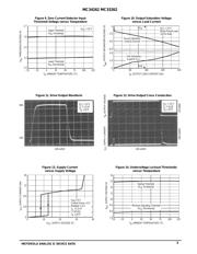 MC33262 datasheet.datasheet_page 5