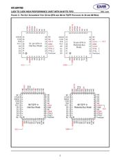 XR16M780IM48-F datasheet.datasheet_page 2