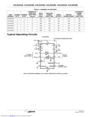 ICL3221EIVZ-T datasheet.datasheet_page 2