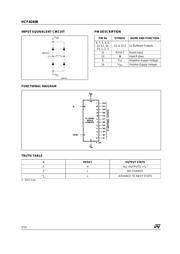 HCF4040BEY datasheet.datasheet_page 2